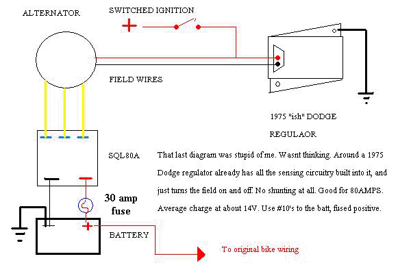 Dodge Electronic Ignition Wiring Diagram from www.roadstercycle.com